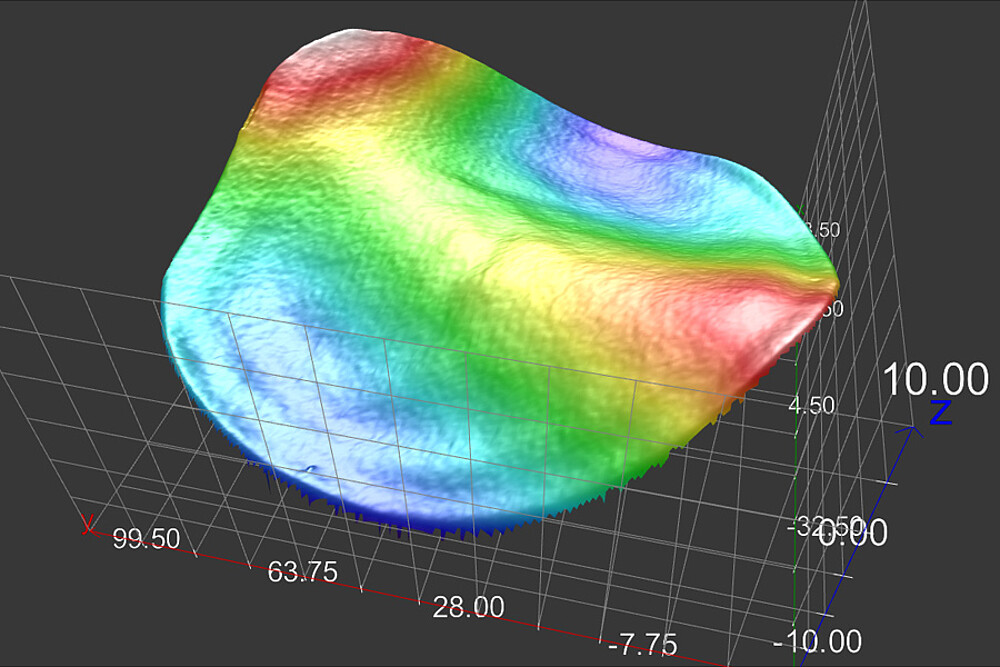 Auswertung von 3D-Daten