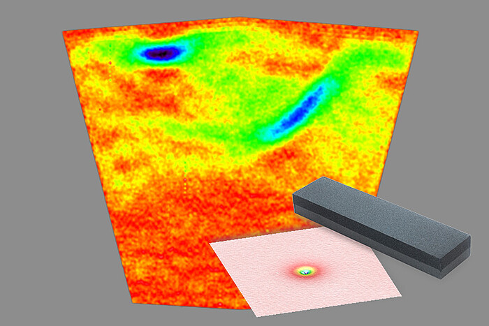 Digitaler Abziehstein