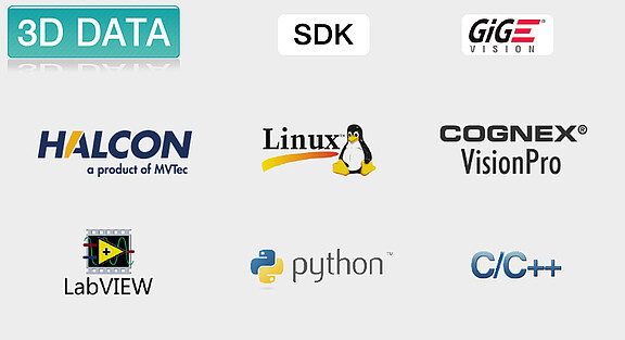 Laserscanner Rohdaten
